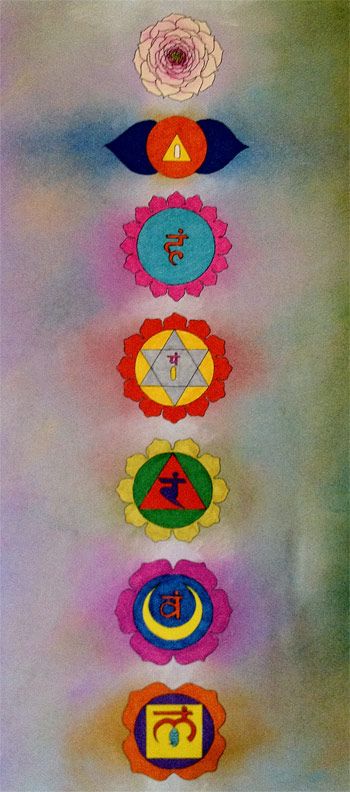 Buddha Shuddhi
