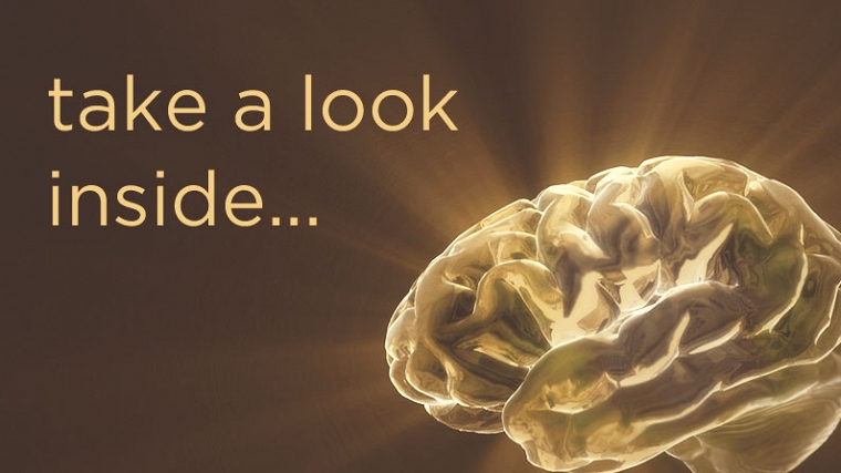 Science of Meditation