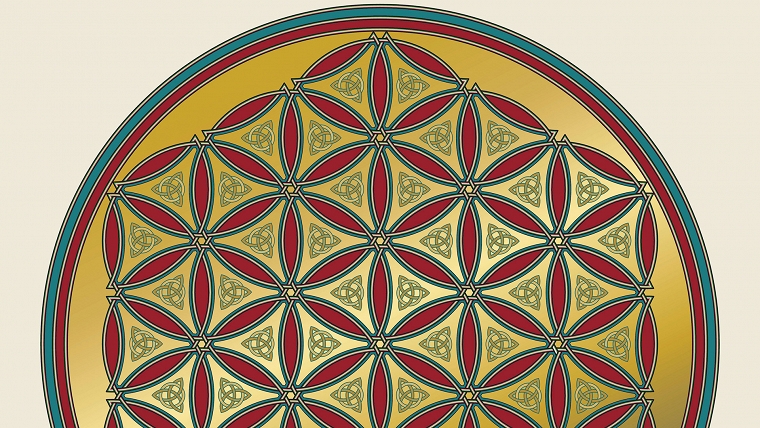 Chakras