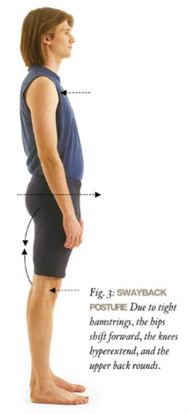 Relief for Tight Hamstrings | Yoga International